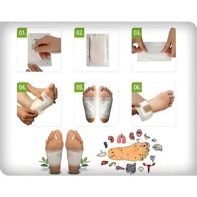 Detox Foot Patches Pads for Body Stress Relief (Set of 10) (Pack Of 3)