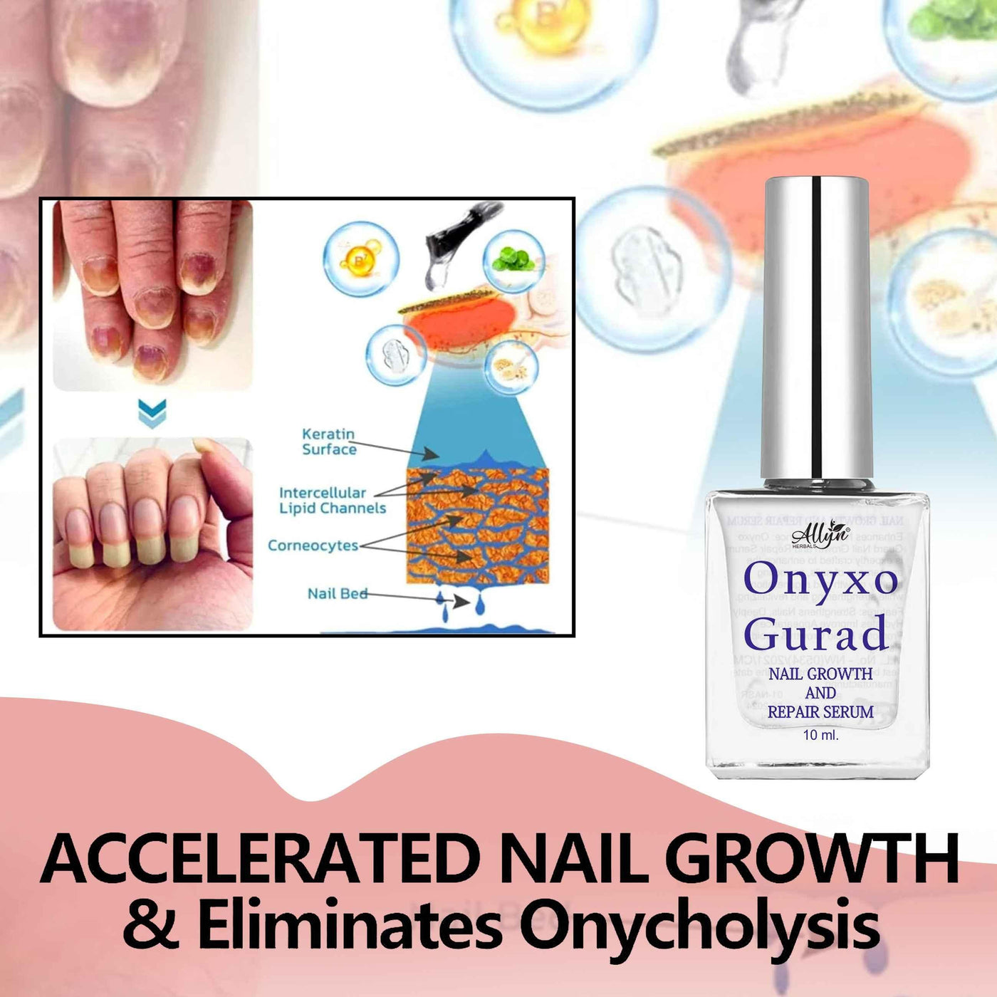 Nail Growth And Repair Serum (Pack Of 2)