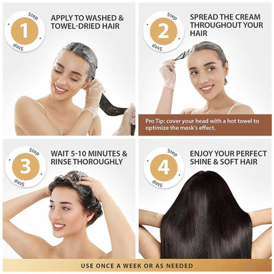 Deep Straightening Moisturize Repair Argan Oil Collagen Hair Mask 100Ml(Pack Of 2)