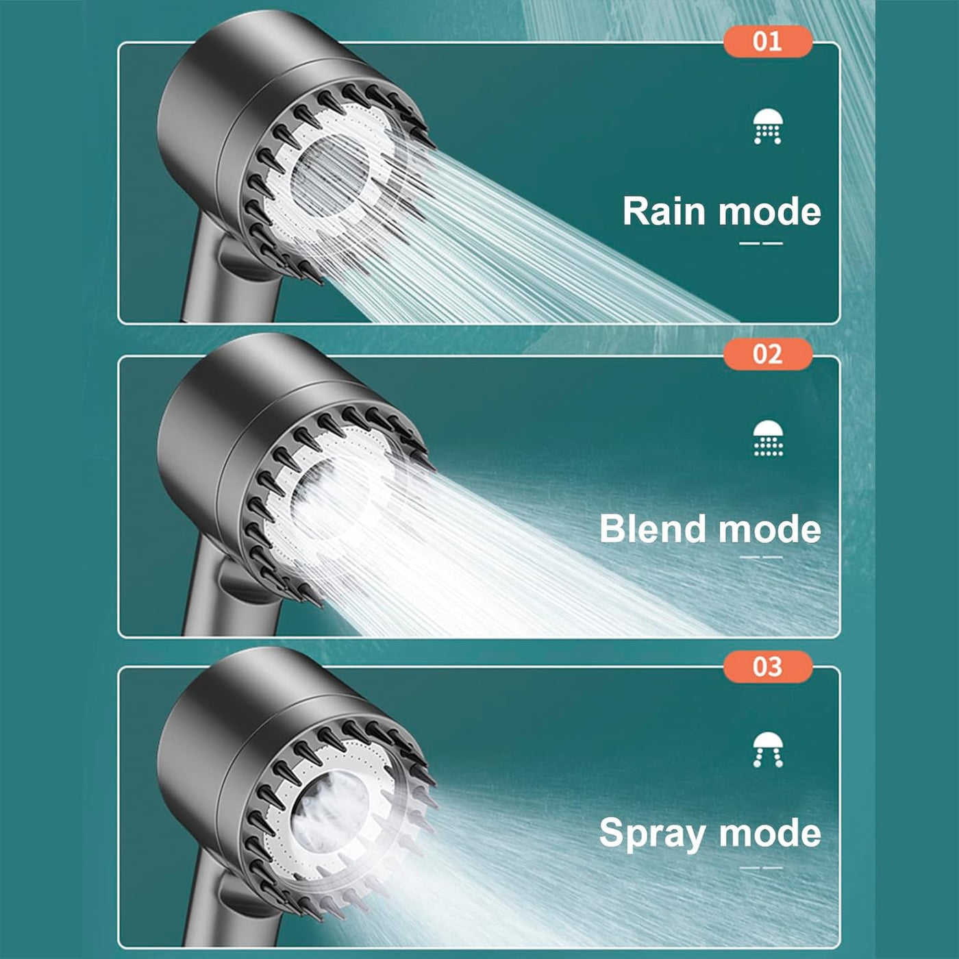 Shower Head, Hard Water Filter Shower Head With High Pressure, 3 Spray Modes