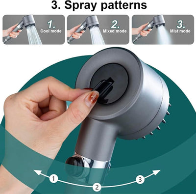 Shower Head, Hard Water Filter Shower Head With High Pressure, 3 Spray Modes