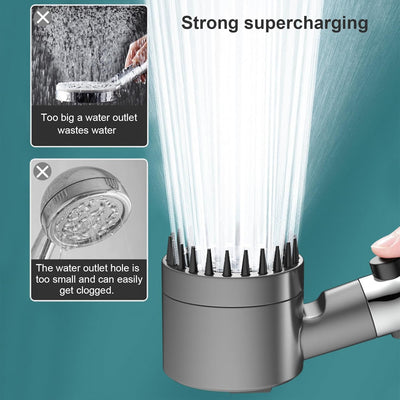 Shower Head, Hard Water Filter Shower Head With High Pressure, 3 Spray Modes